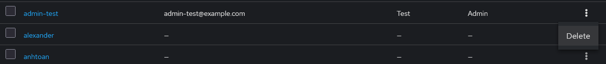 Screenshot of the User detail page showing the Action dropdown with the Delete option