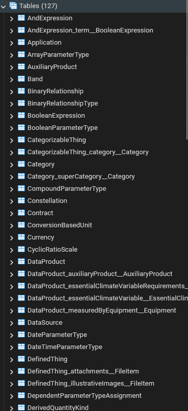 Screenshot of the context menu on a table showing the View/Edit Data submenu