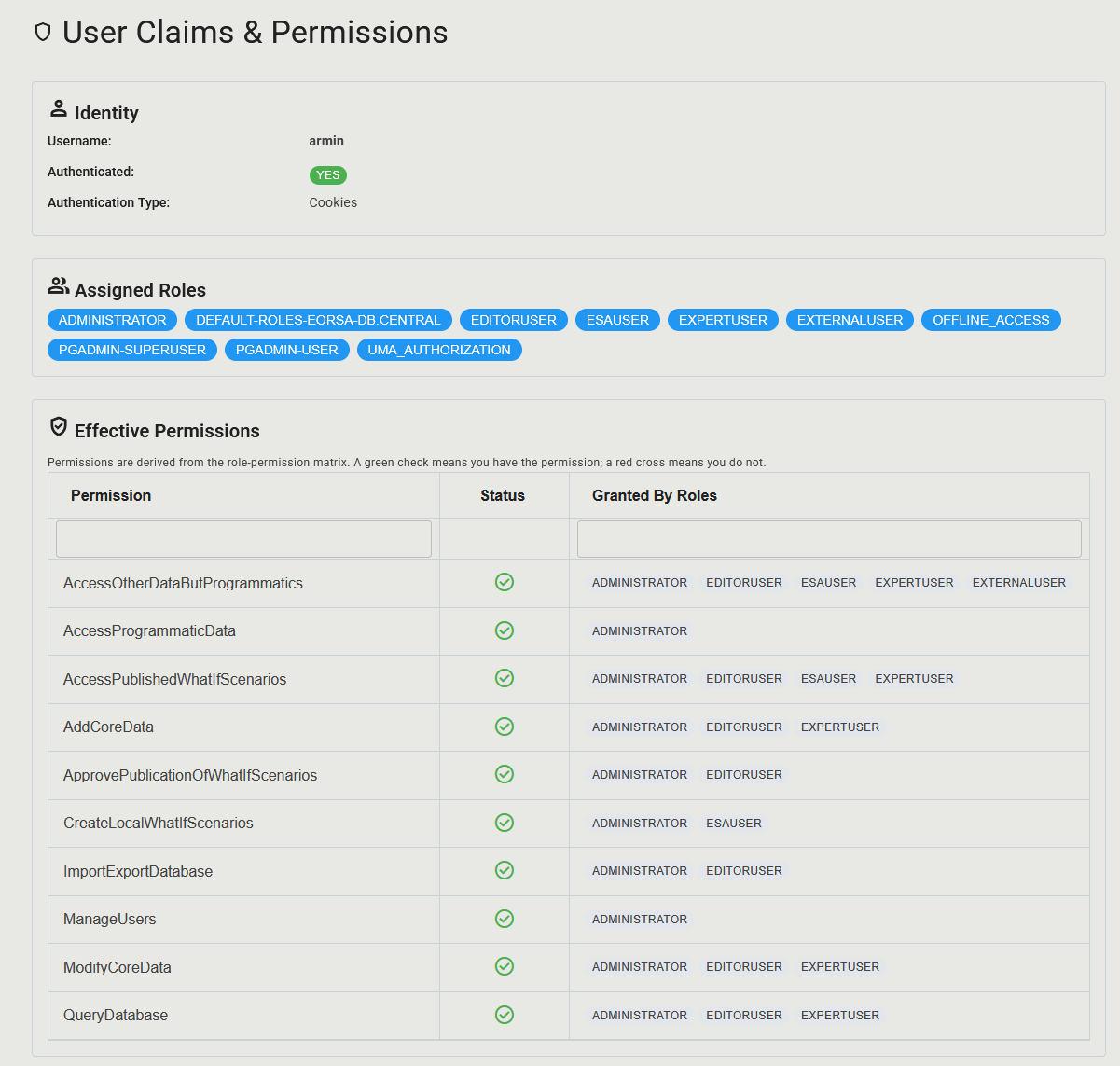 Screenshot of the Claims & Permissions page Effective Permissions card showing the full permission matrix with green checks and red crosses
