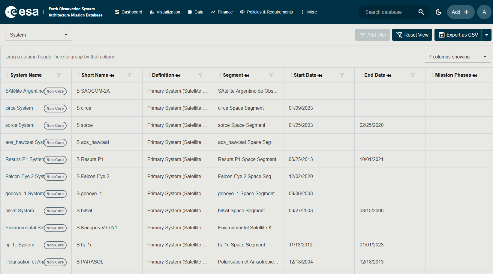 Screenshot of the Data page with System selected as subject, showing the systems grid with Segment and Mission columns visible