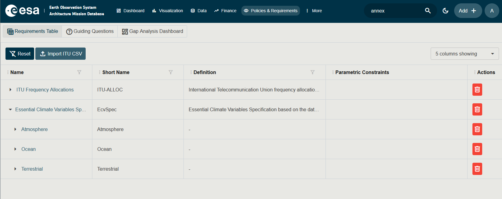 Screenshot of the Policies and Requirements page showing the hierarchical requirements tree