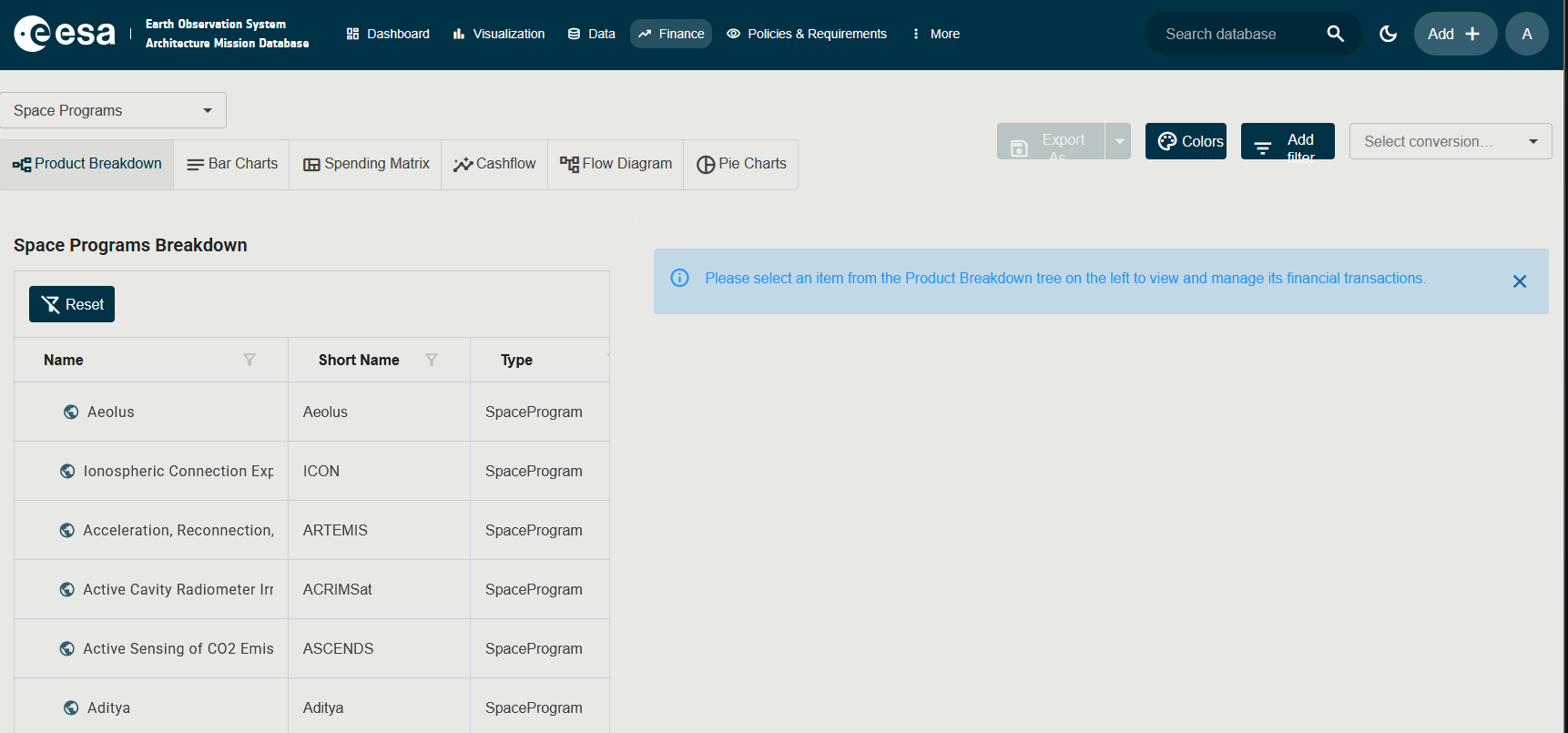 Screenshot of the Financial page with subject dropdown and view toggle bar
